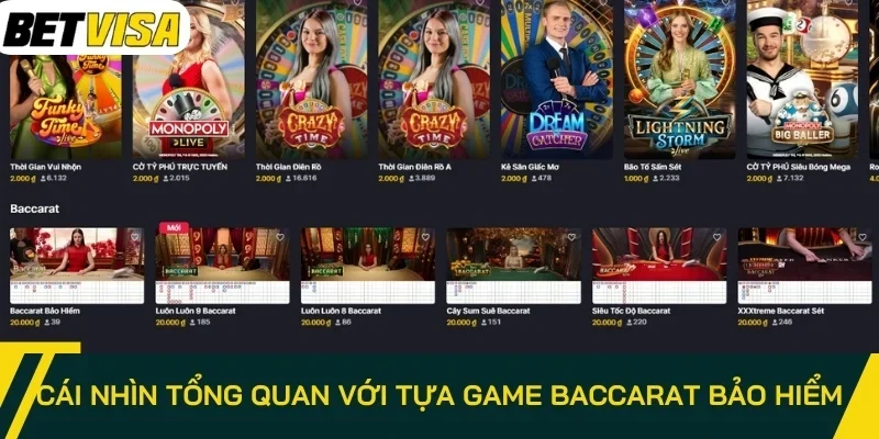 Cái nhìn tổng quan với tựa game Baccarat bảo hiểm