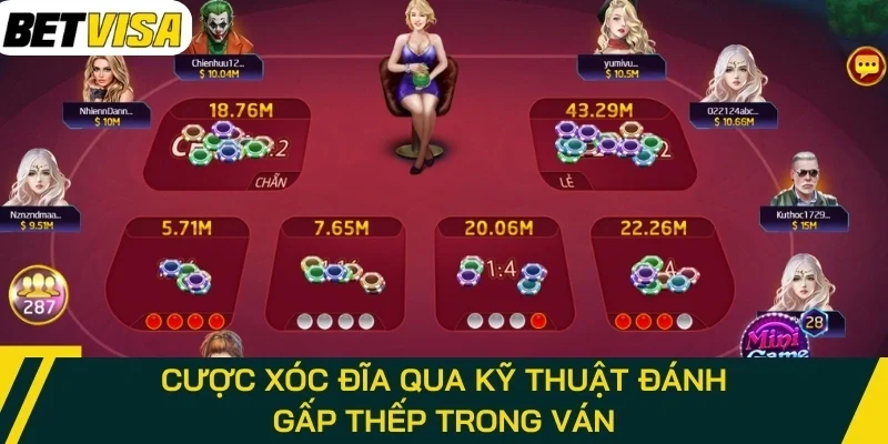 Cược xóc đĩa qua kỹ thuật đánh gấp thếp trong ván