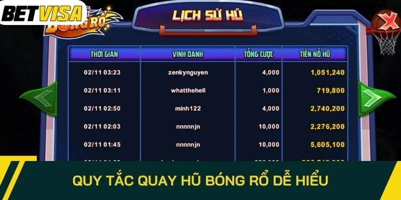Quy tắc quay hũ bóng rổ dễ hiểu