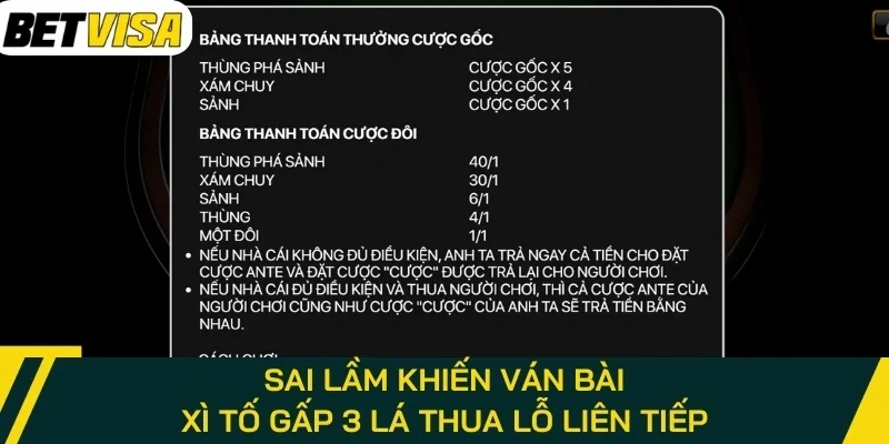Sai lầm khiến ván bài xì tố gấp 3 lá thua lỗ liên tiếp
