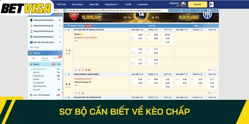 Tổng quan cần biết về kèo chấp