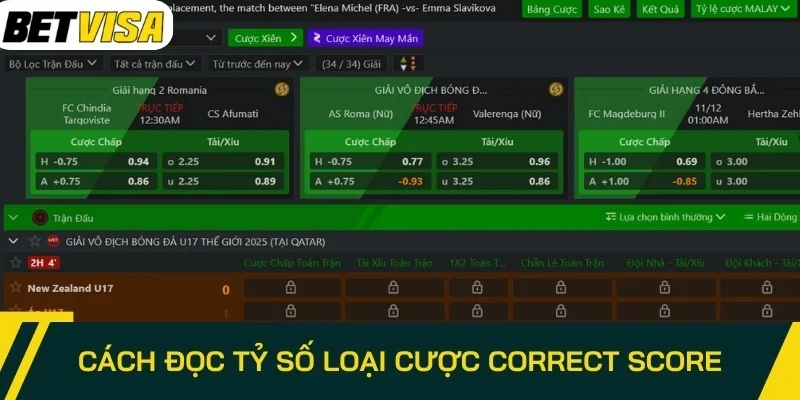 Cách Nâng Cao Xác Suất Thắng Kèo Tỷ Số Chính Xác Là Gì?